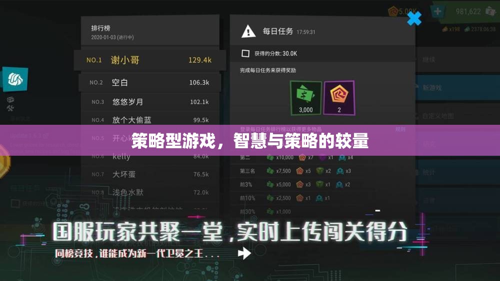 智慧與策略的較量，探索策略型游戲的魅力