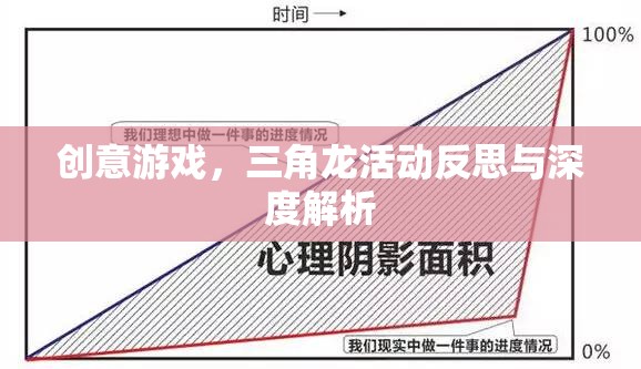 創(chuàng)意游戲，三角龍活動的深度反思與解析