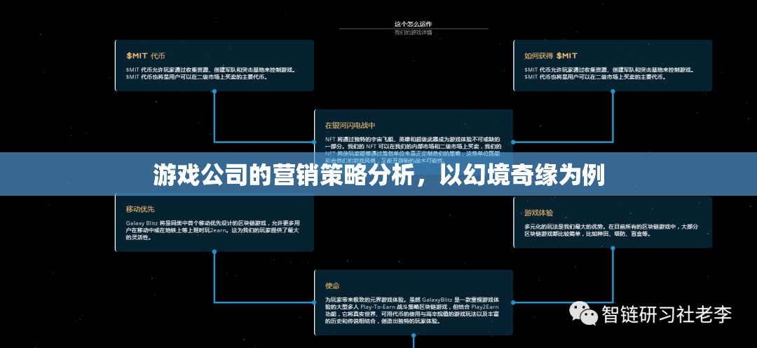 幻境奇緣，游戲公司營銷策略的深度剖析與啟示