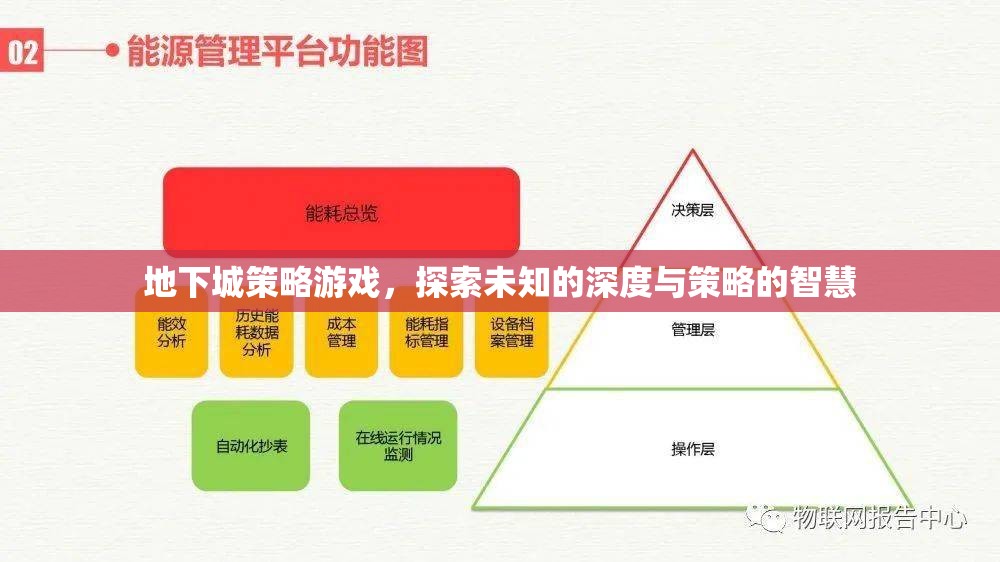 探索未知深淵，地下城策略游戲的智慧之旅