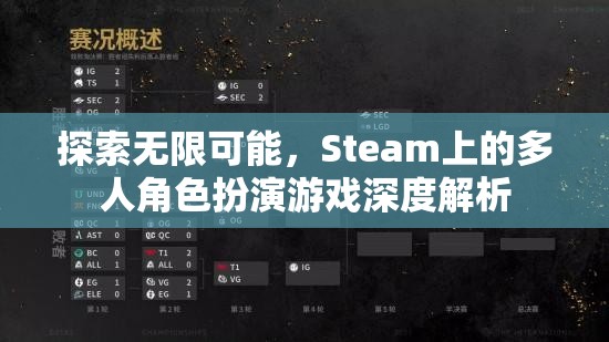 探索無限可能，Steam上多人角色扮演游戲的深度解析