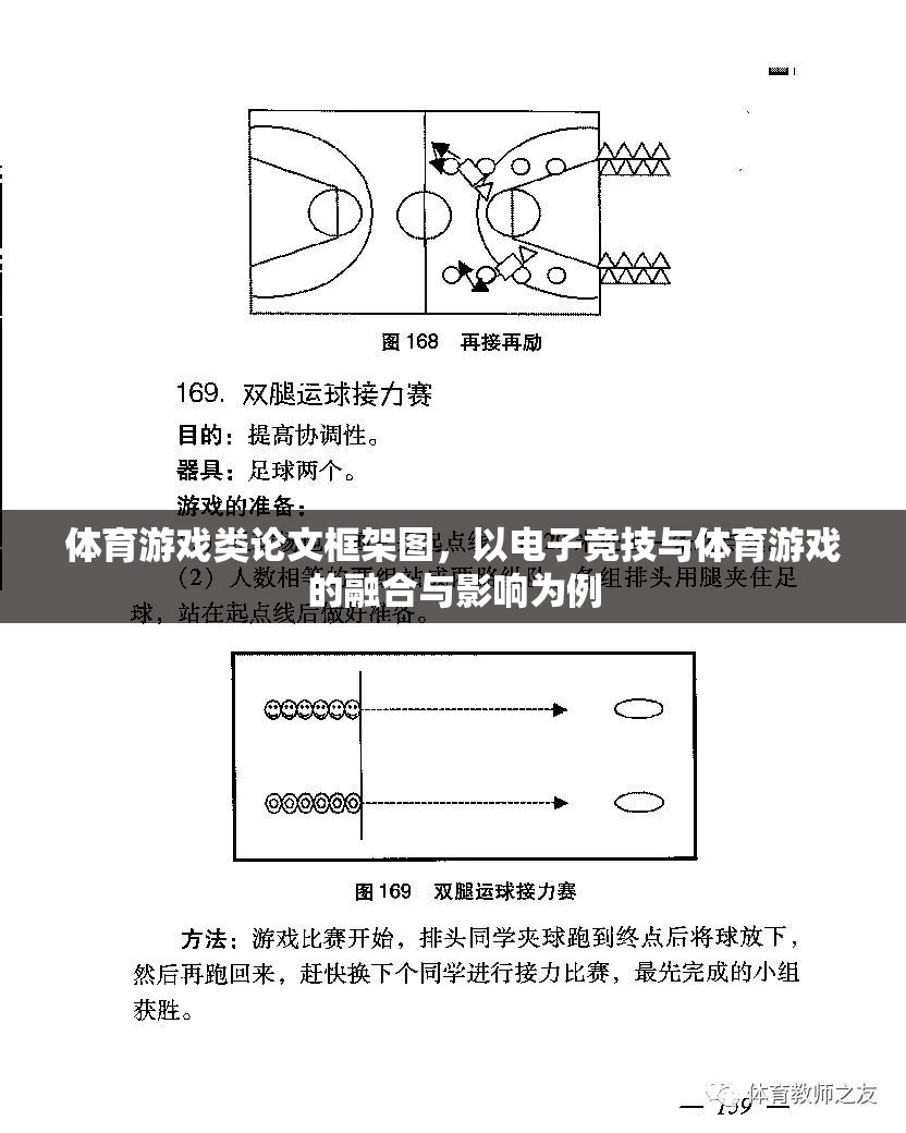 電子競技與體育游戲融合的路徑與影響，基于體育游戲類論文框架圖的探討