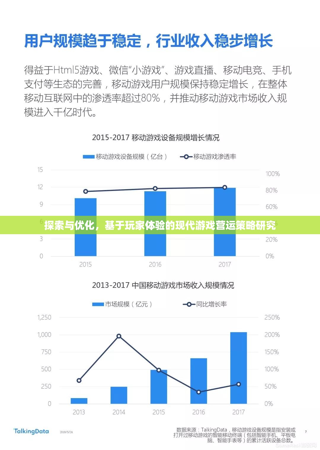 基于玩家體驗的現(xiàn)代游戲營運策略研究，探索與優(yōu)化