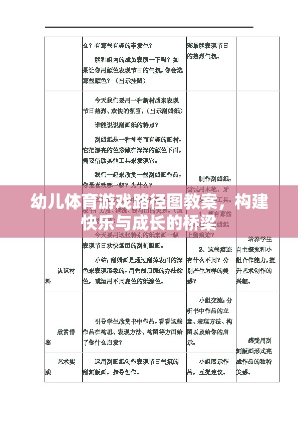 構(gòu)建快樂與成長的橋梁，幼兒體育游戲路徑圖教案設(shè)計