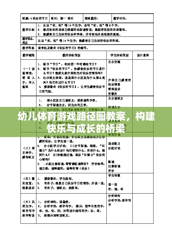 構(gòu)建快樂與成長的橋梁，幼兒體育游戲路徑圖教案設(shè)計