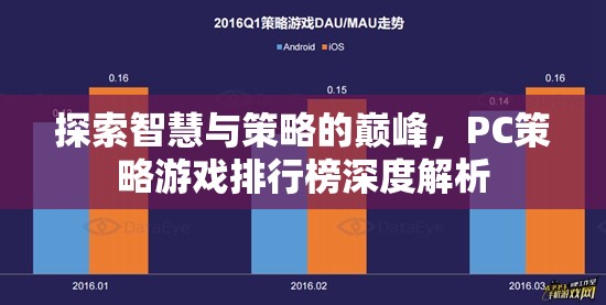 探索智慧與策略的巔峰，PC策略游戲排行榜深度解析