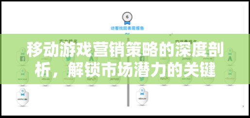 解鎖市場潛力，移動游戲營銷策略的深度剖析