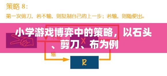 石頭、剪刀、布，小學游戲中的策略博弈