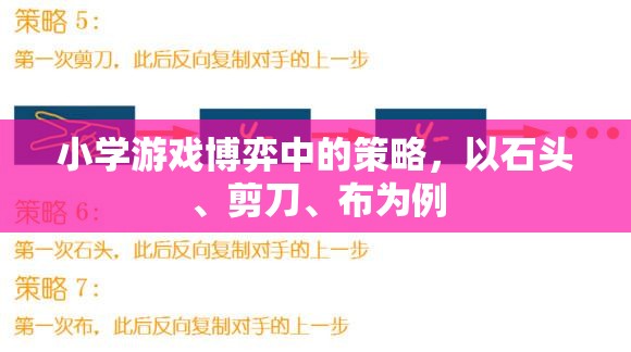 石頭、剪刀、布，小學游戲中的策略博弈