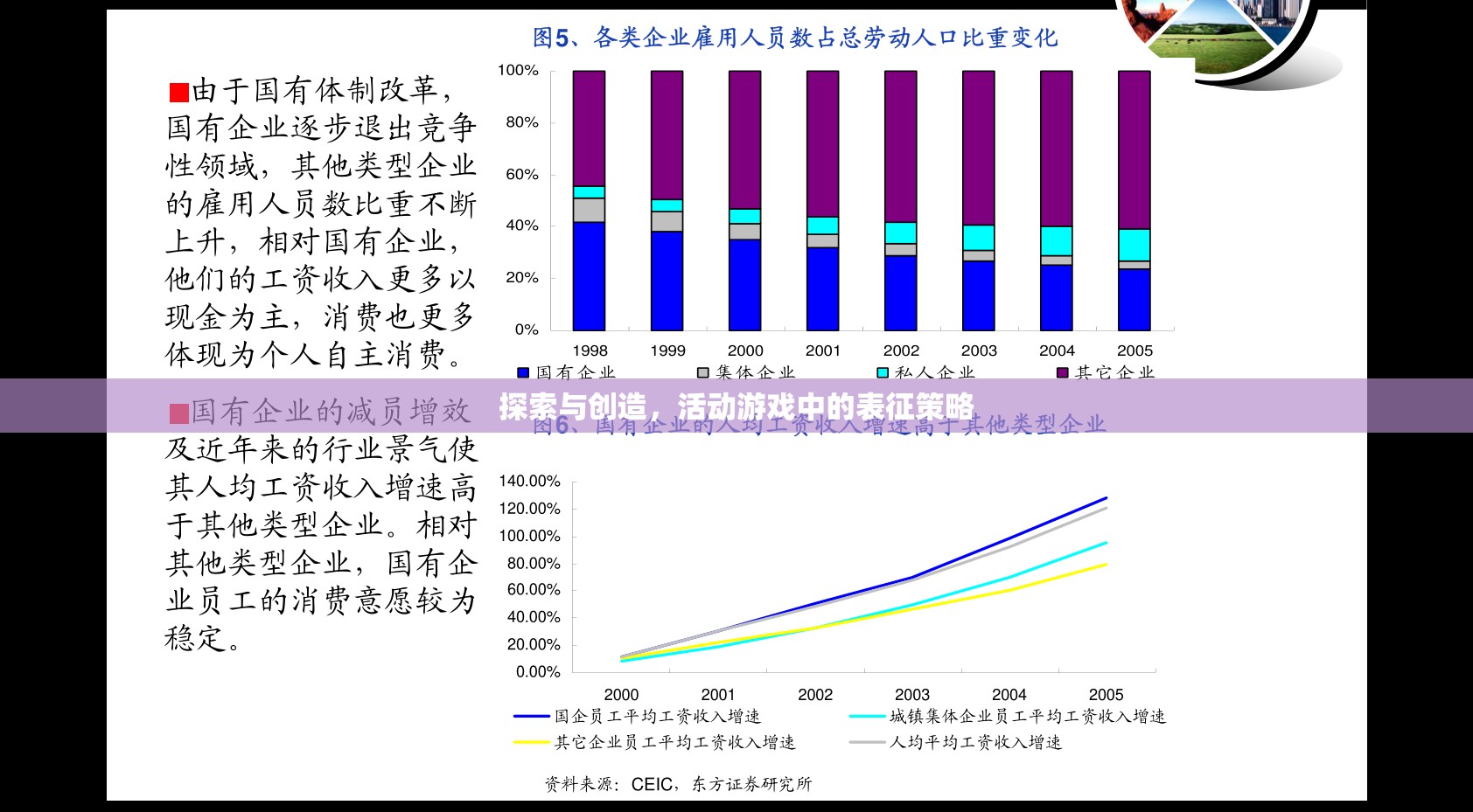 探索與創(chuàng)造，活動游戲中的表征策略