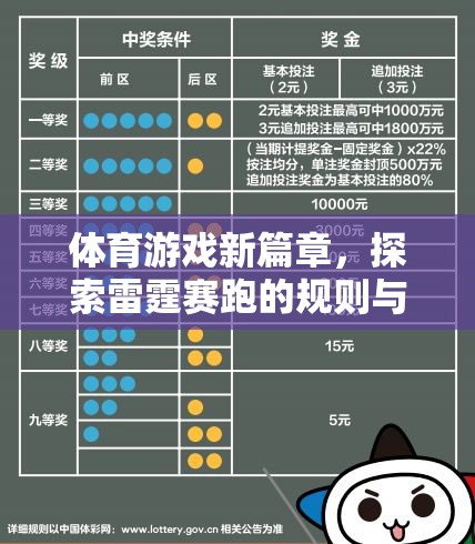 雷霆賽跑，體育游戲新篇章的規(guī)則與懲罰制度探索