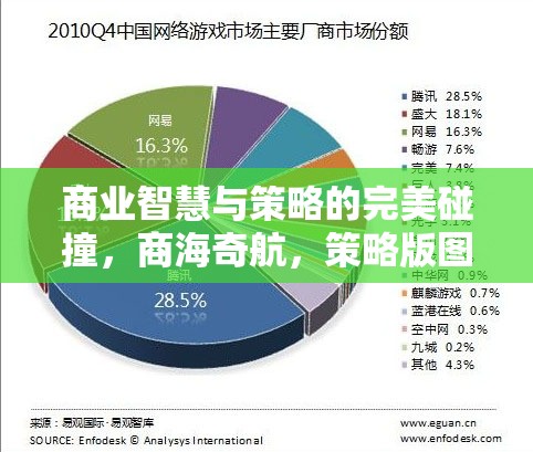 商業(yè)智慧與策略的碰撞，深度解析策略版圖游戲中的商海奇航