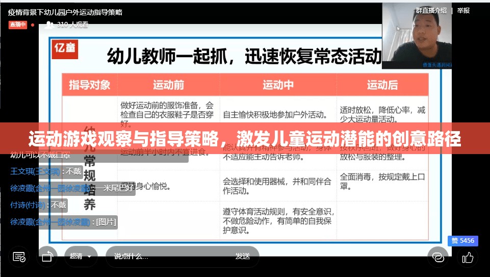 激發(fā)兒童運(yùn)動(dòng)潛能的創(chuàng)意路徑，運(yùn)動(dòng)游戲觀察與指導(dǎo)策略