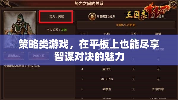 智謀對(duì)決，平板上的策略游戲盛宴