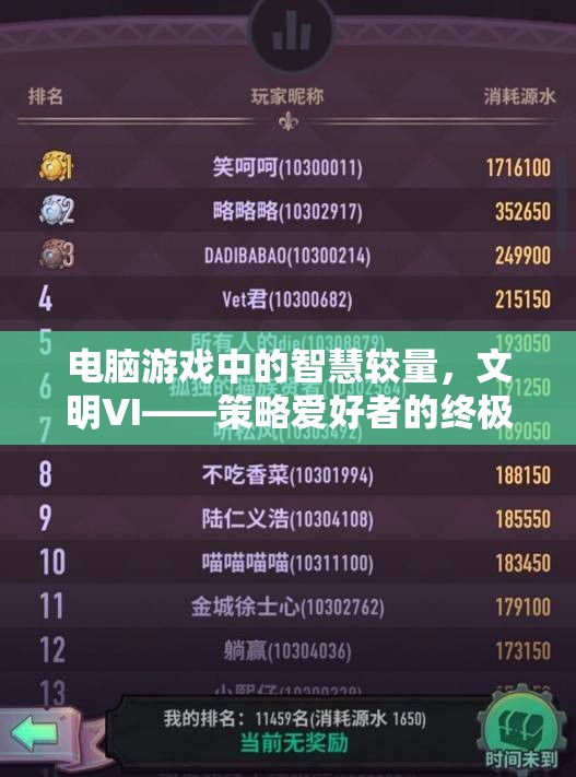 文明VI，電腦游戲中的智慧較量，策略愛好者的終極選擇