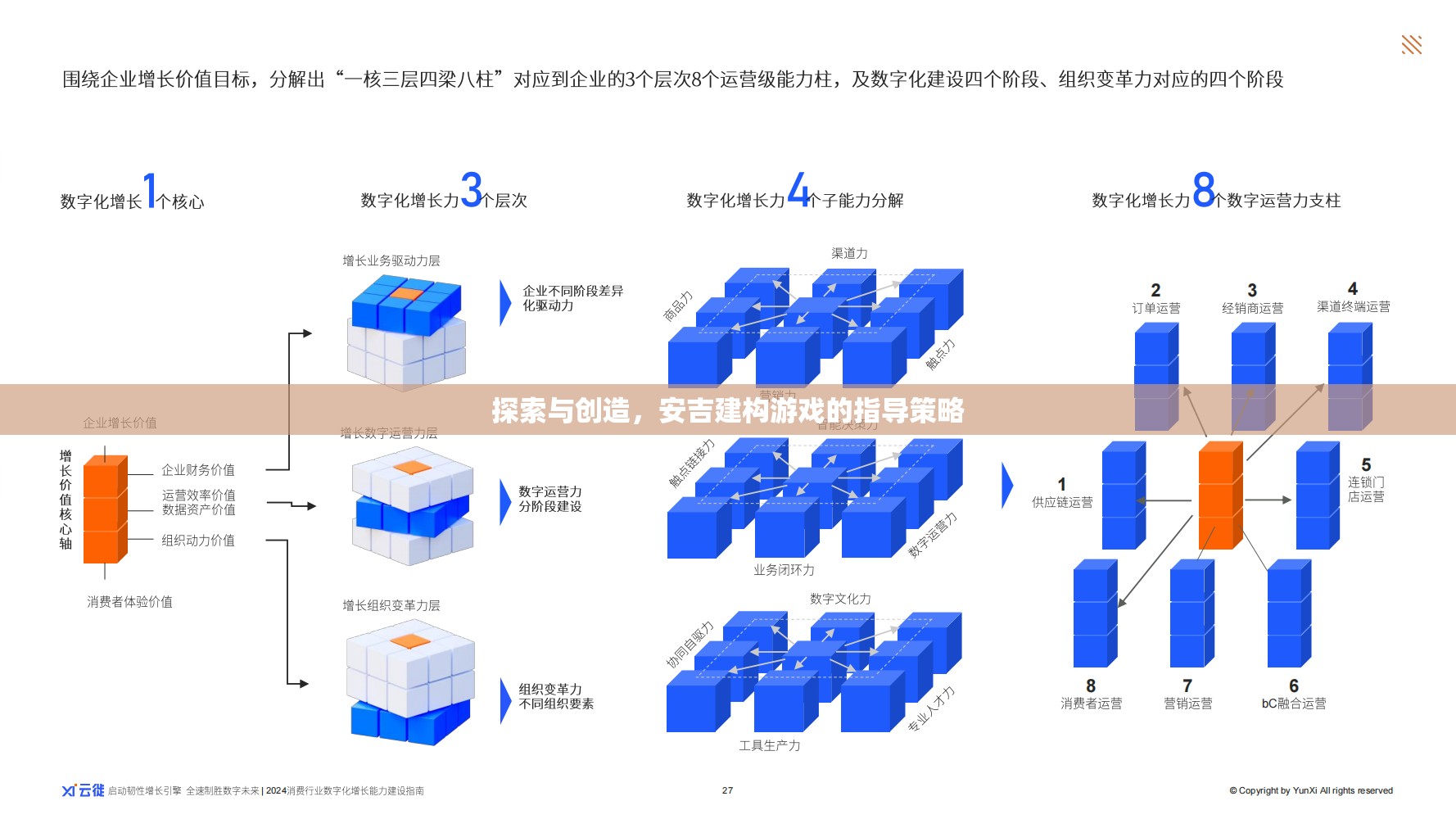 安吉建構游戲，探索與創(chuàng)造的指導策略