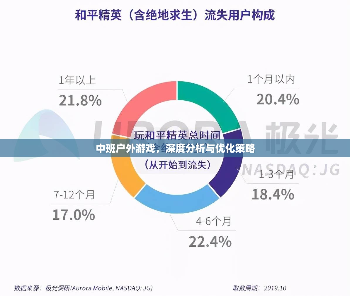 中班戶外游戲，深度分析與優(yōu)化策略