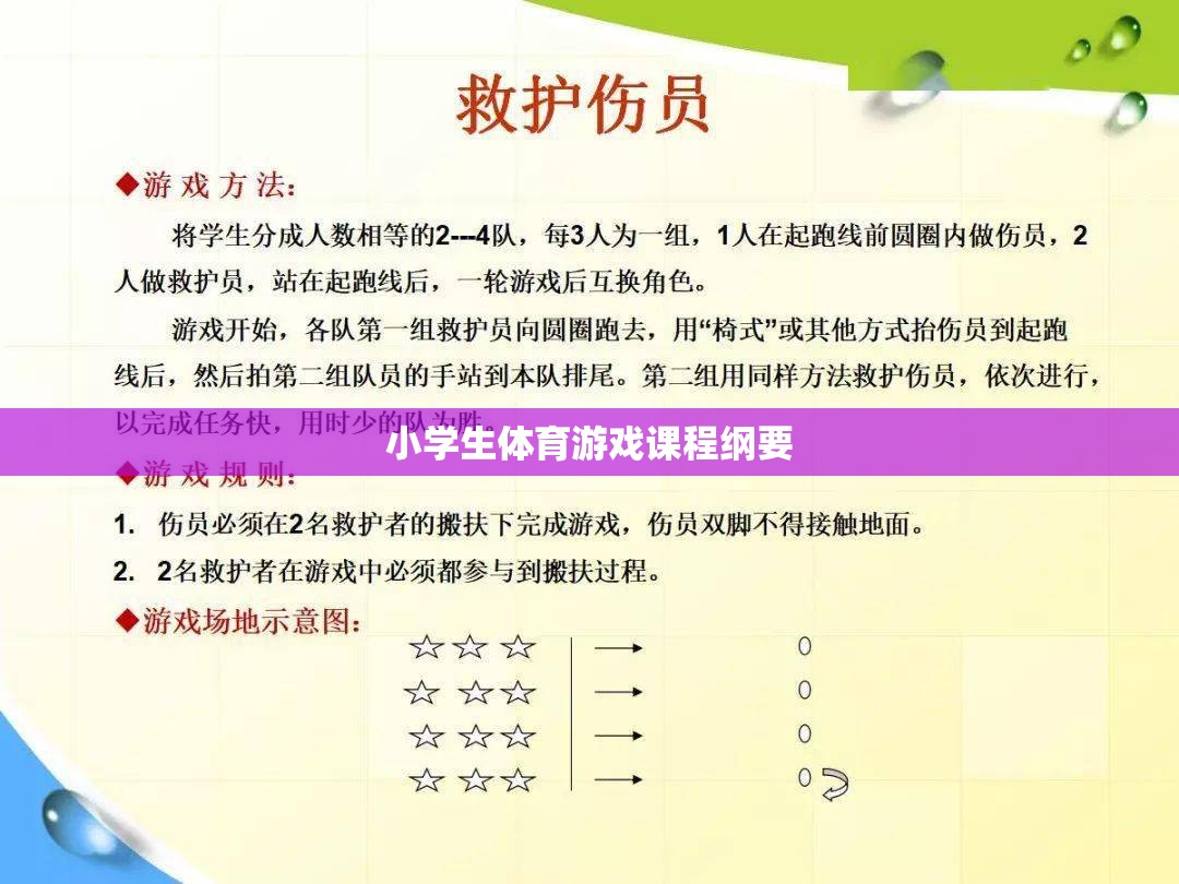 激發(fā)潛能，小學生體育游戲課程創(chuàng)新與實踐綱要