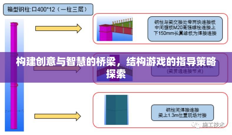 結(jié)構(gòu)游戲，構(gòu)建創(chuàng)意與智慧的橋梁