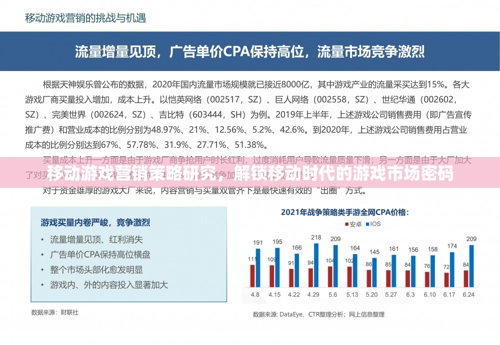 解鎖移動時代游戲市場密碼，移動游戲營銷策略研究