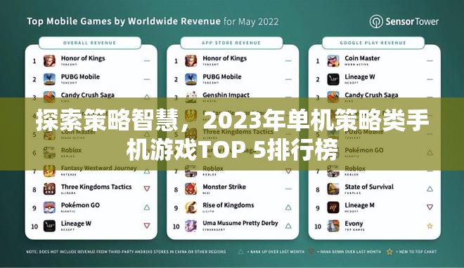 2023年單機(jī)策略類手機(jī)游戲TOP 5，探索策略智慧
