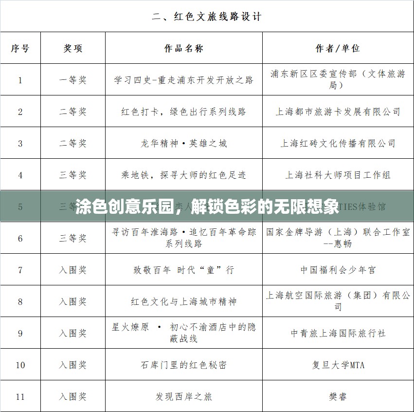 解鎖色彩的無(wú)限想象，涂色創(chuàng)意樂園的奇妙之旅