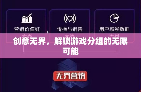 解鎖游戲分組的無限可能，創(chuàng)意無界