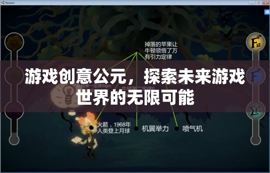 游戲創(chuàng)意公元，探索未來游戲世界的無限可能