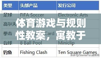 寓教于樂(lè)，體育游戲與規(guī)則性教案的完美融合