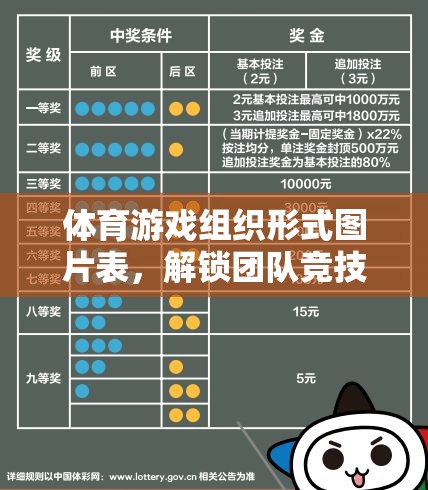 解鎖團(tuán)隊競技的無限可能，體育游戲組織形式圖片表