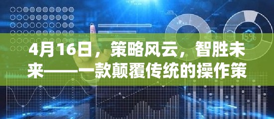 智勝未來(lái)，4月16日策略風(fēng)云——重塑操作策略游戲的新紀(jì)元