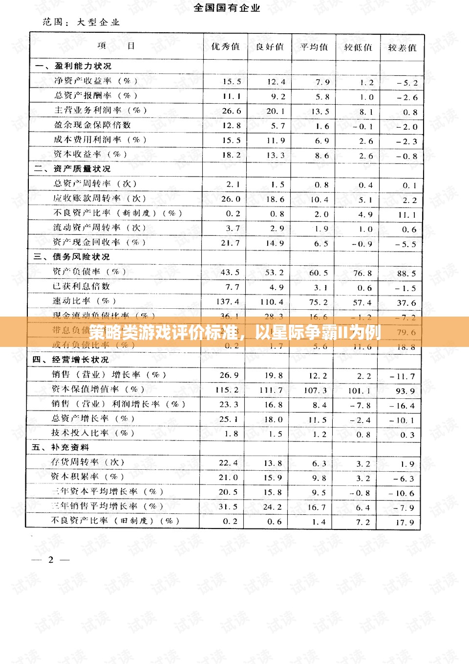 星際爭(zhēng)霸II，策略類游戲評(píng)價(jià)的全面解析