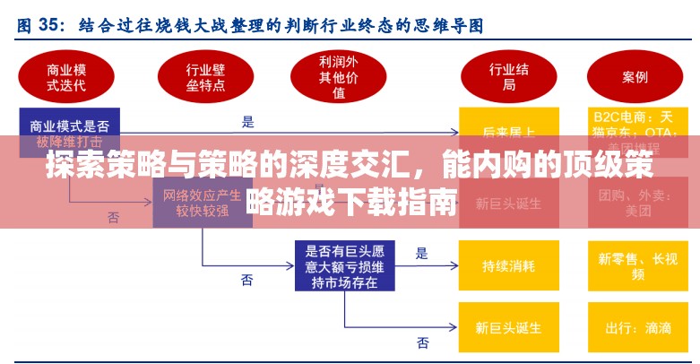 內(nèi)購頂級策略游戲，探索策略與策略的深度交匯下載指南