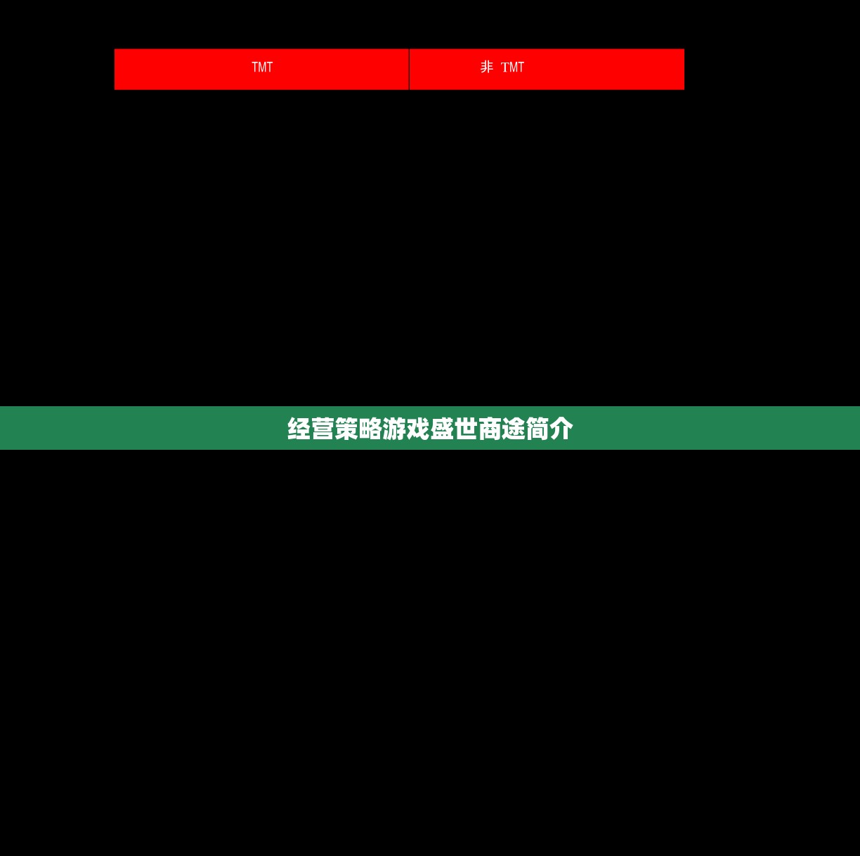 盛世商途，經(jīng)營策略游戲的商業(yè)帝國之旅