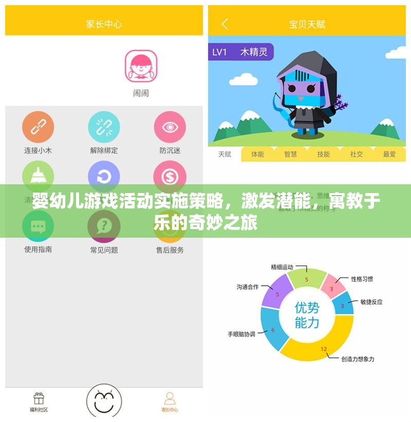 激發(fā)潛能的奇妙之旅，嬰幼兒游戲活動(dòng)實(shí)施策略