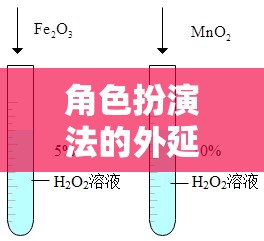 角色扮演法，探索幻境邊緣的無限可能