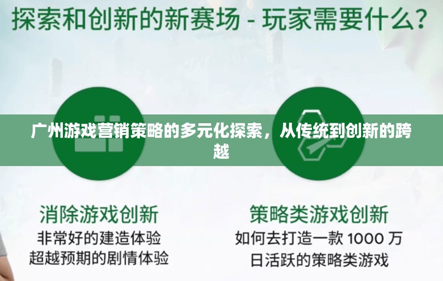 廣州游戲營銷策略的多元化探索，從傳統(tǒng)到創(chuàng)新的跨越