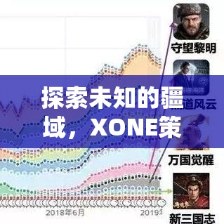 XONE策略游戲，探索未知的疆域深度解析