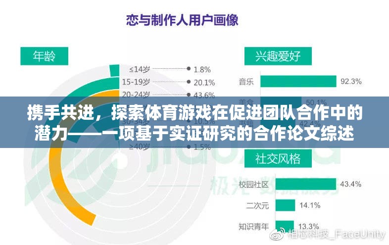 體育游戲，探索其在促進團隊合作中的潛力——一項基于實證研究的合作論文綜述