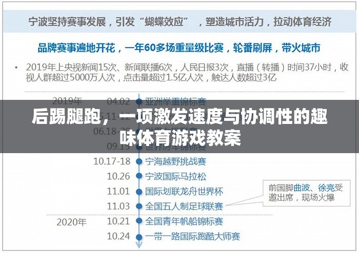 后踢腿跑，一項激發(fā)速度與協(xié)調(diào)性的趣味體育游戲教案