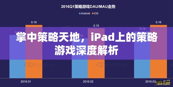 iPad策略游戲深度解析，掌中策略天地的無(wú)盡魅力