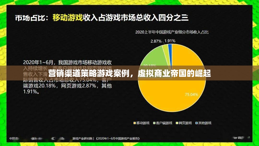 虛擬商業(yè)帝國的崛起，營銷渠道策略游戲案例分析