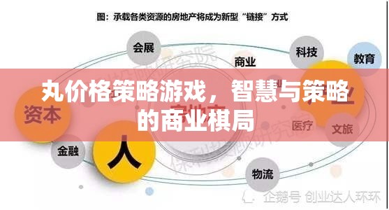 丸價格策略游戲，智慧與策略的商業(yè)棋局