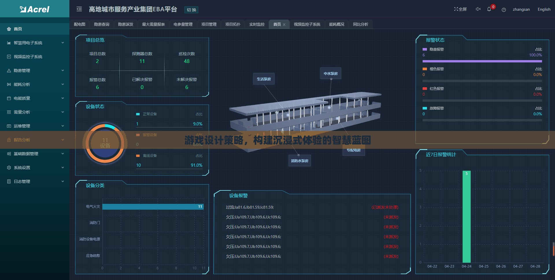 打造沉浸式體驗(yàn)，游戲設(shè)計(jì)的智慧藍(lán)圖