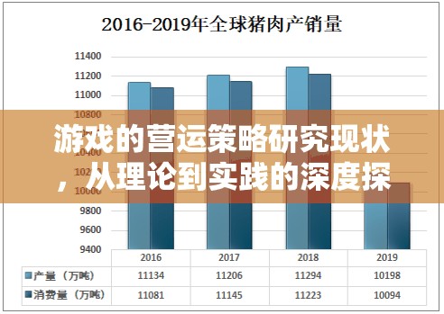 游戲的營(yíng)運(yùn)策略研究現(xiàn)狀，從理論到實(shí)踐的深度探索