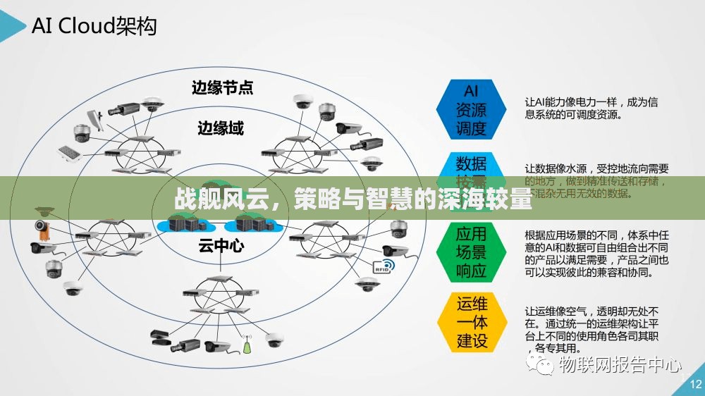 深海智斗，戰(zhàn)艦風云的策略與智慧較量