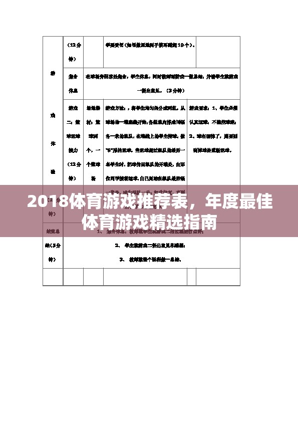 2018體育游戲推薦表，年度最佳體育游戲精選指南