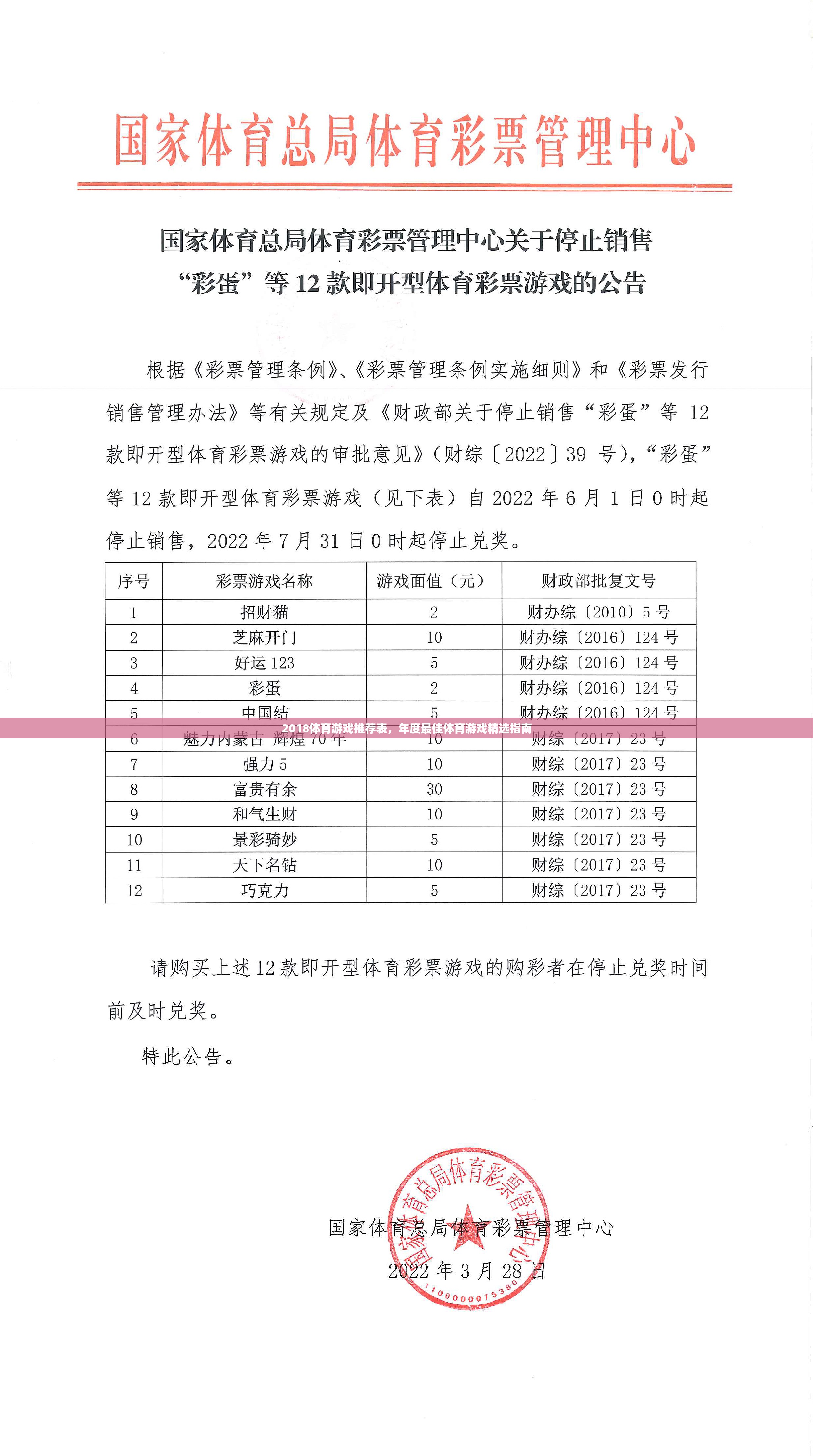 2018體育游戲推薦表，年度最佳體育游戲精選指南