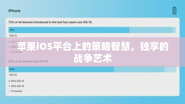 iOS平臺上的策略智慧，獨享的戰(zhàn)爭藝術(shù)
