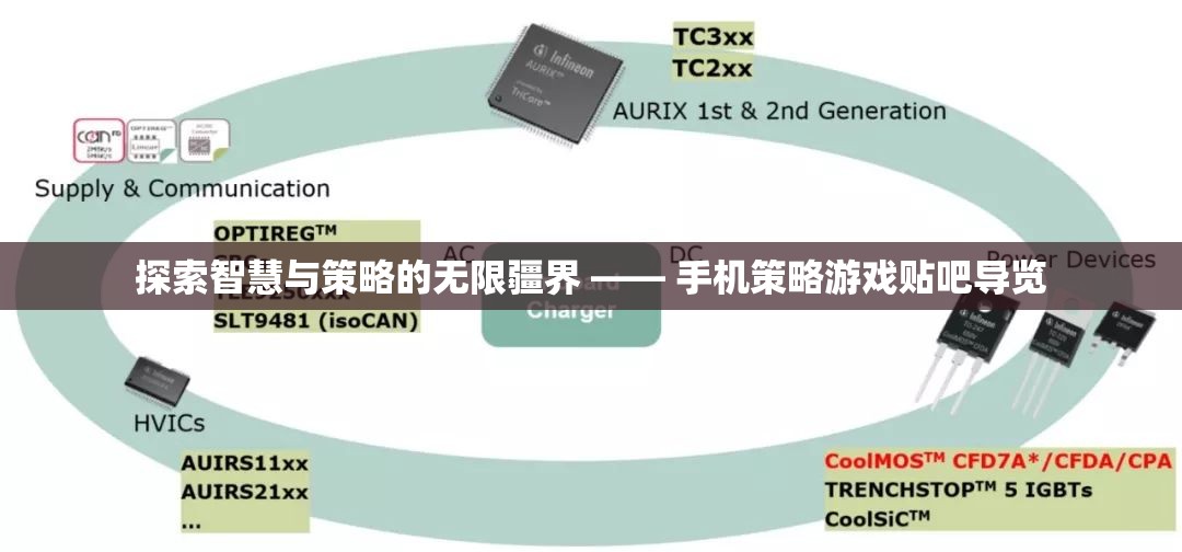 探索智慧與策略的無限疆界，手機(jī)策略游戲貼吧深度導(dǎo)覽